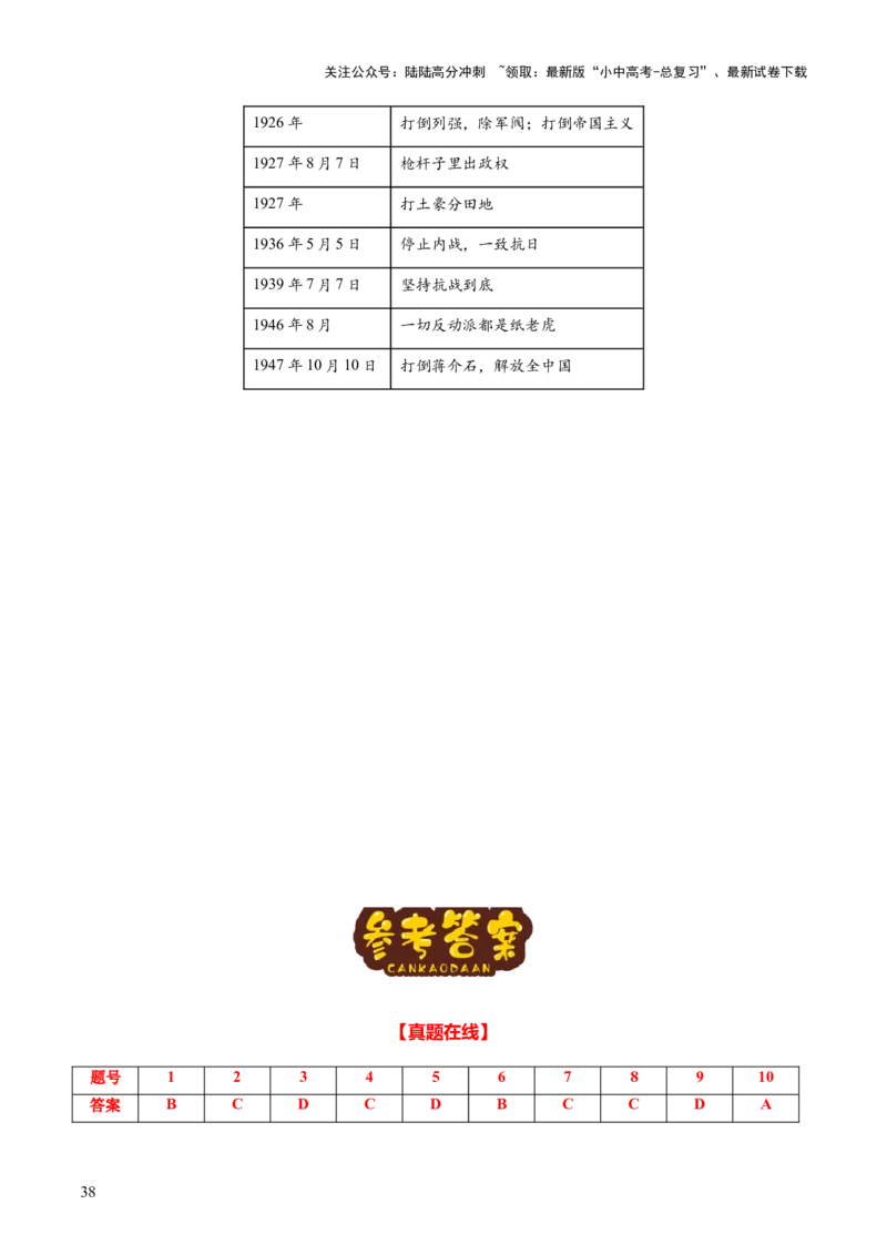 主题08+新民主主义革命时期+（历史时空+热词背诵+考点梳理+素养导向+命题预测）-2025年中考历史一轮知识点梳理_02中考总复习（2026版更新中）_06-历史-中考总复习_2025年中考复习资料