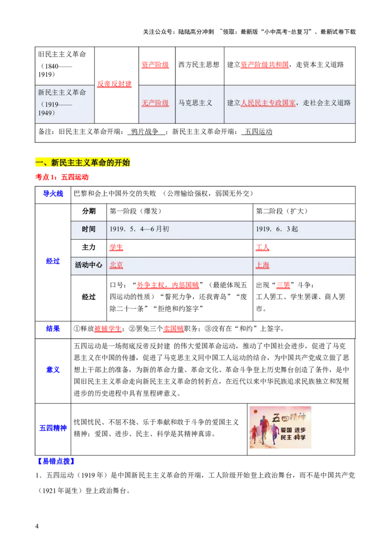 主题08+新民主主义革命时期+（历史时空+热词背诵+考点梳理+素养导向+命题预测）-2025年中考历史一轮知识点梳理_02中考总复习（2026版更新中）_06-历史-中考总复习_2025年中考复习资料