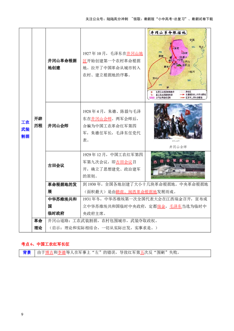 主题08+新民主主义革命时期+（历史时空+热词背诵+考点梳理+素养导向+命题预测）-2025年中考历史一轮知识点梳理_02中考总复习（2026版更新中）_06-历史-中考总复习_2025年中考复习资料