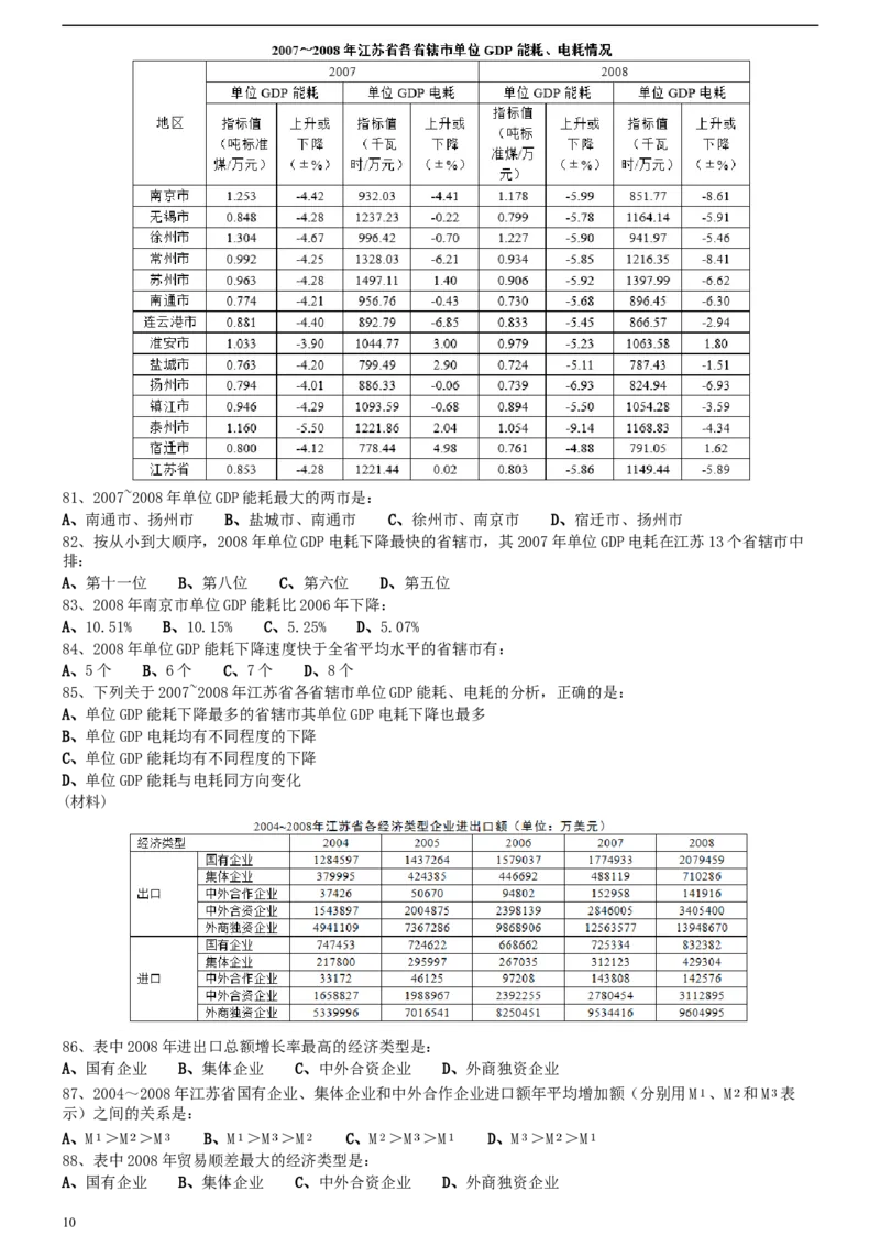 2010年江苏公务员考试《行测》真题（C卷）_34省+国考真题_此文件夹为word版,不推荐使用_此word版为,不推荐使用_此word版为,不推荐使用_江苏行测+申论09-22