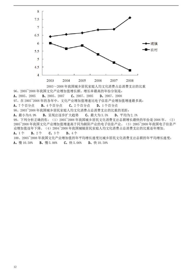 2010年江苏公务员考试《行测》真题（C卷）_34省+国考真题_此文件夹为word版,不推荐使用_此word版为,不推荐使用_此word版为,不推荐使用_江苏行测+申论09-22