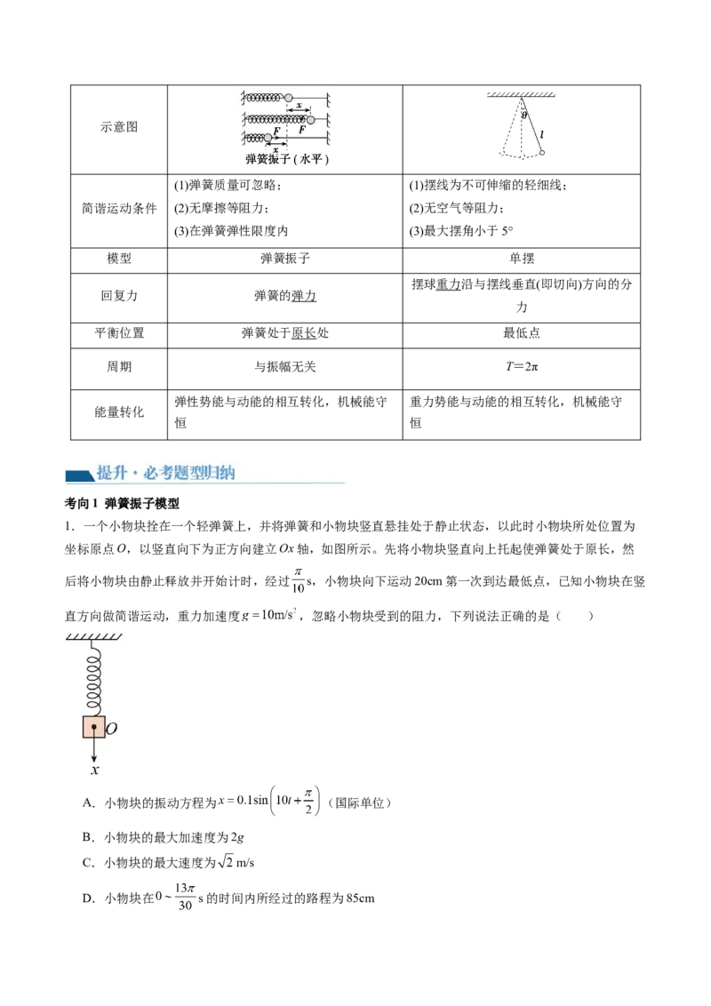 第34讲机械振动（讲义）（原卷版）_4.2025物理总复习_2024年新高考资料_1.2024一轮复习_2024年高考物理一轮复习讲练测（新教材新高考）_第34讲机械振动（讲义）