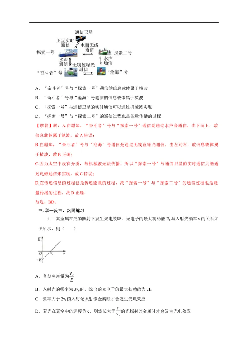 第100讲电磁波光电效应与波粒二象性（解析版）_4.2025物理总复习_2023年新高复习资料_专项复习_2023届高三物理高考复习101微专题模型精讲精练