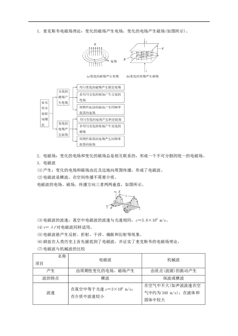 第100讲电磁波光电效应与波粒二象性（解析版）_4.2025物理总复习_2023年新高复习资料_专项复习_2023届高三物理高考复习101微专题模型精讲精练