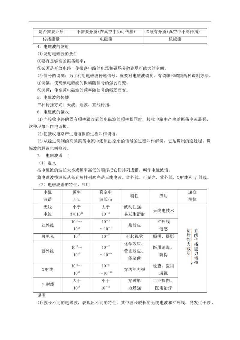 第100讲电磁波光电效应与波粒二象性（解析版）_4.2025物理总复习_2023年新高复习资料_专项复习_2023届高三物理高考复习101微专题模型精讲精练