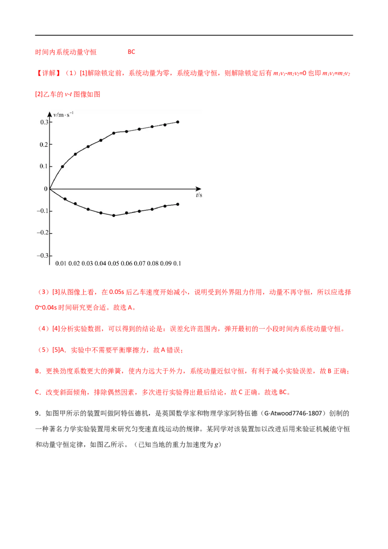 专题39验证动量守恒定律（解析版）_4.2025物理总复习_2023年新高复习资料_一轮复习_2023届高三物理一轮复习多维度导学与分层专练