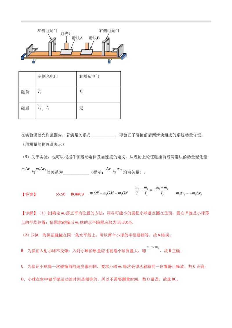 专题39验证动量守恒定律（解析版）_4.2025物理总复习_2023年新高复习资料_一轮复习_2023届高三物理一轮复习多维度导学与分层专练