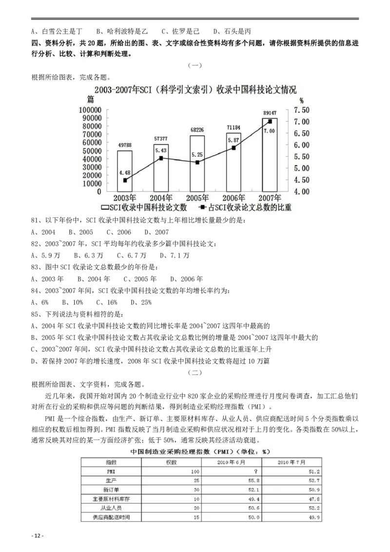 2010年918公务员联考《行测》（山西、河南、辽宁、福建、重庆、海南、青海、宁夏、内蒙古、陕西、西藏、甘肃）_34省+国考真题_34省考+国考pdf版推荐用这个版本_题目_606