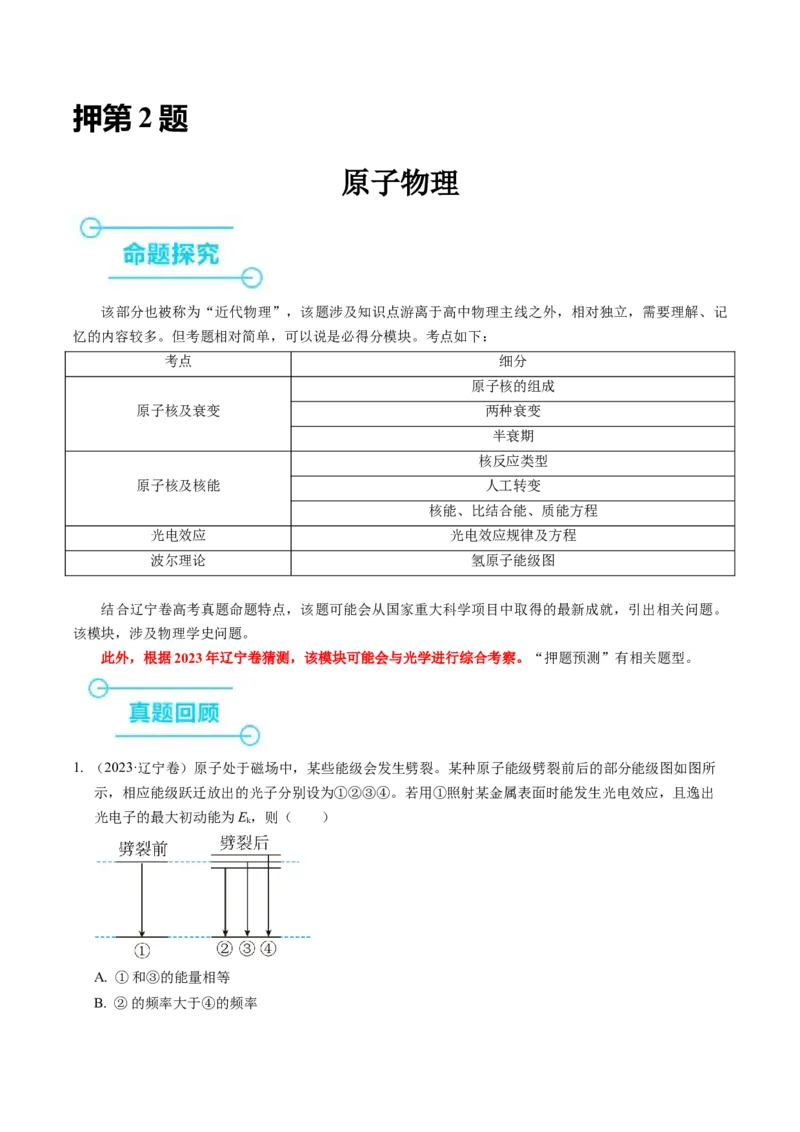 押第2题：原子物理-备战2024年高考物理临考题号押题（（辽宁、黑龙江、吉林专用））（原卷版）_4.2025物理总复习_2024年新高考资料_5.2024三轮冲刺