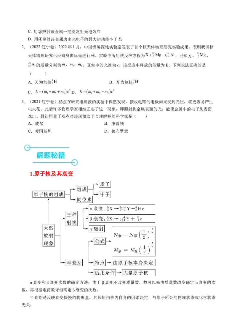 押第2题：原子物理-备战2024年高考物理临考题号押题（（辽宁、黑龙江、吉林专用））（原卷版）_4.2025物理总复习_2024年新高考资料_5.2024三轮冲刺