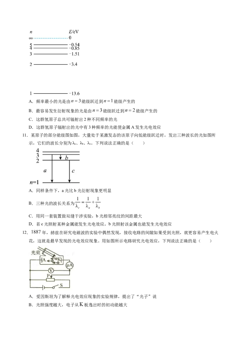 押第2题：原子物理-备战2024年高考物理临考题号押题（（辽宁、黑龙江、吉林专用））（原卷版）_4.2025物理总复习_2024年新高考资料_5.2024三轮冲刺