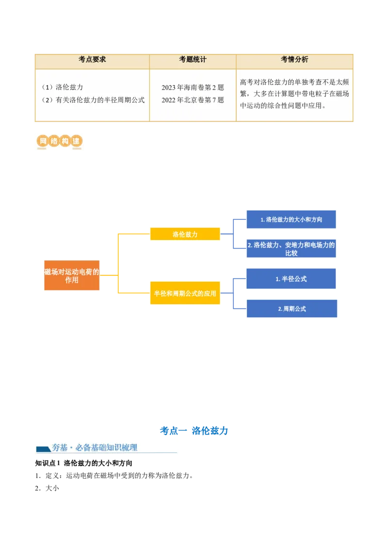 第50讲磁场对运动电荷的作用（讲义）（原卷版）_4.2025物理总复习_2024年新高考资料_1.2024一轮复习_2024年高考物理一轮复习讲练测（新教材新高考）_第50讲磁场对运动电荷的作用（讲义）