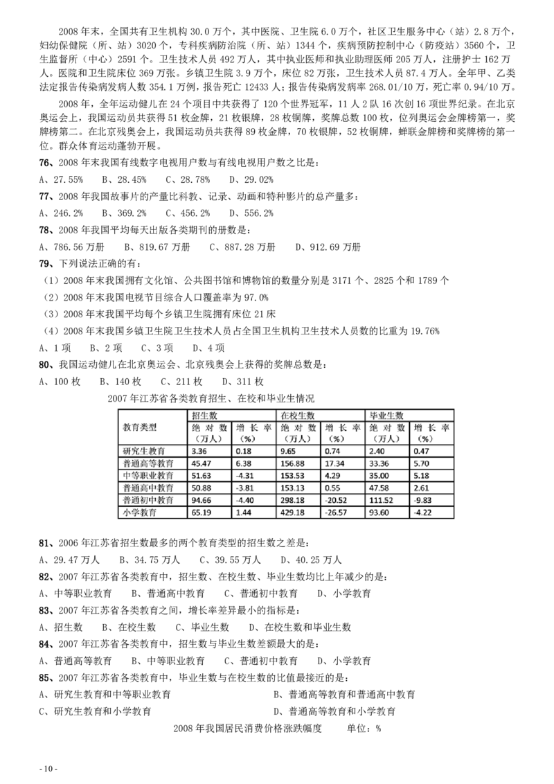 2009年0322江苏公务员考试《行测》真题（B卷）_34省+国考真题_34省考+国考pdf版推荐用这个版本_34省行测+申论真题pdf推荐用这个版本_江苏公务员考试真题pdf版_行测题目