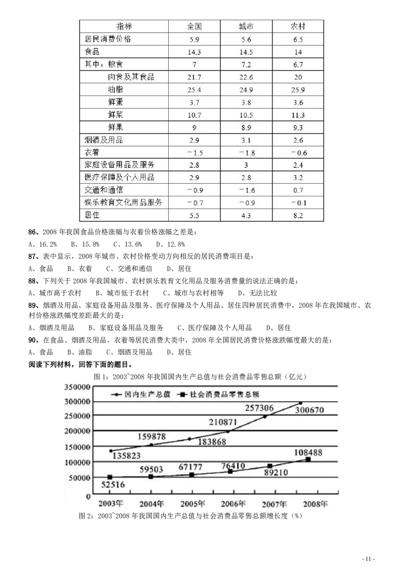 2009年0322江苏公务员考试《行测》真题（B卷）_34省+国考真题_34省考+国考pdf版推荐用这个版本_34省行测+申论真题pdf推荐用这个版本_江苏公务员考试真题pdf版_行测题目