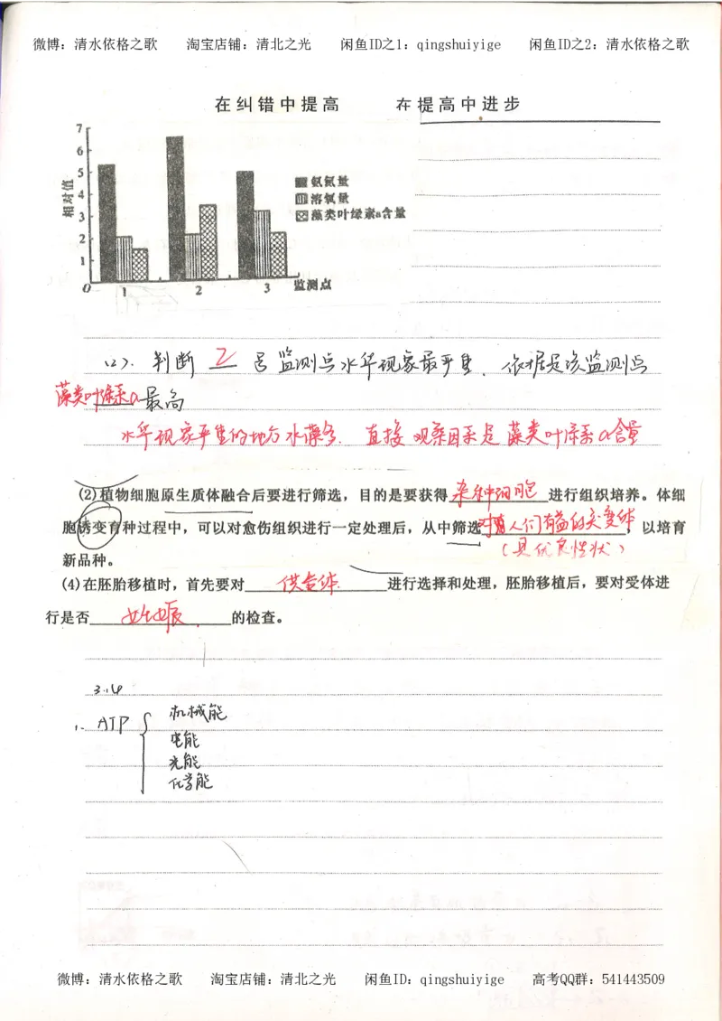 6积累与改错高中生物62页_高中衡水学霸笔记_高中全部赠品_错题集高中九科_生物积累与改错
