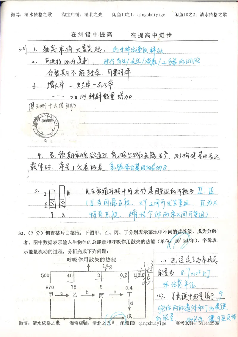 6积累与改错高中生物62页_高中衡水学霸笔记_高中全部赠品_错题集高中九科_生物积累与改错