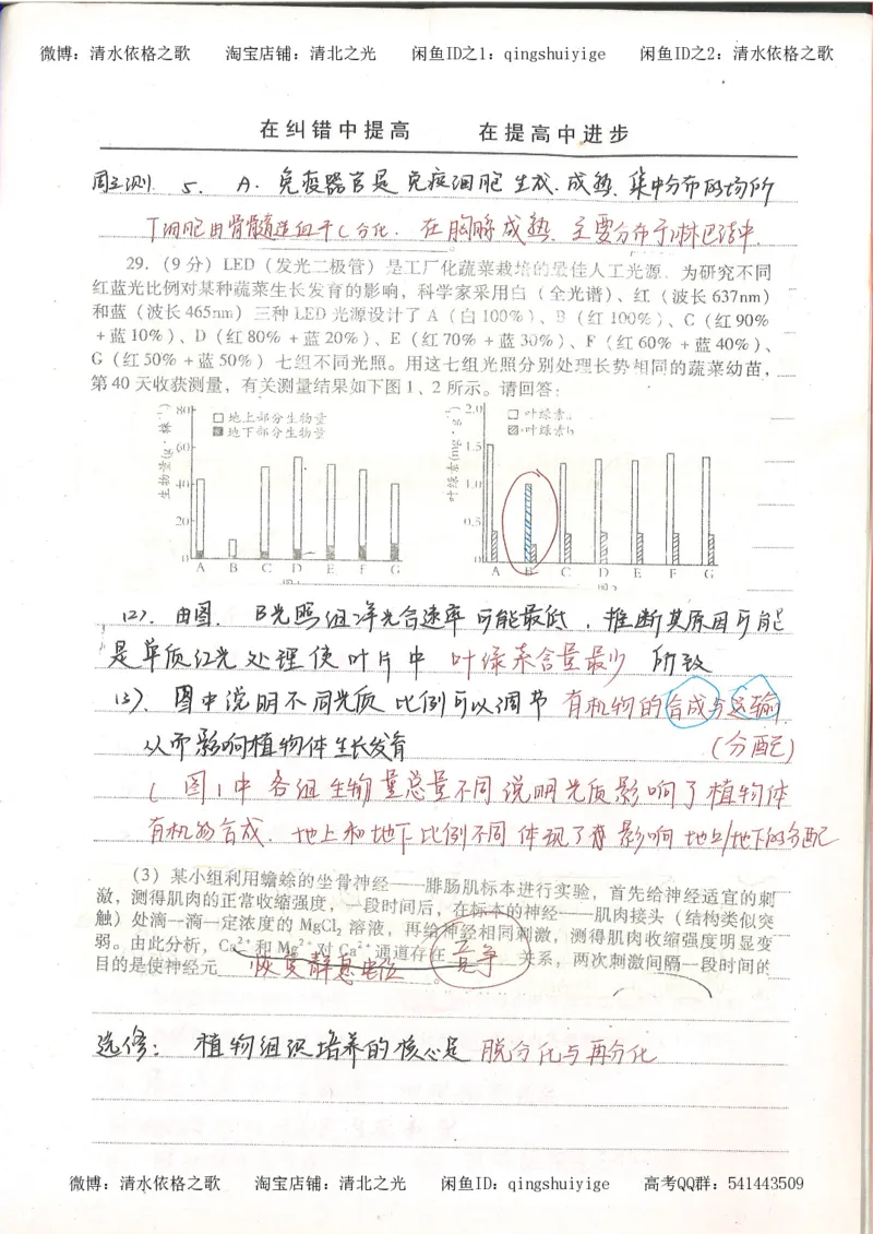 6积累与改错高中生物62页_高中衡水学霸笔记_高中全部赠品_错题集高中九科_生物积累与改错