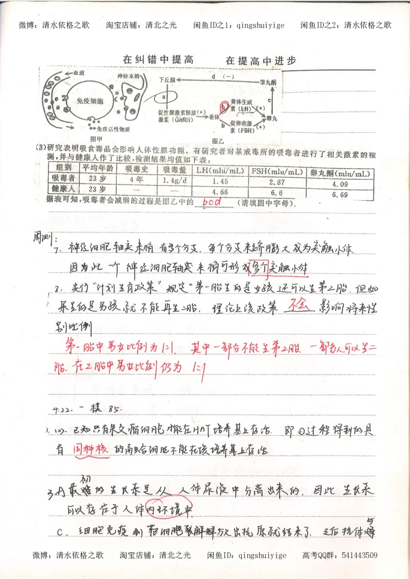 6积累与改错高中生物62页_高中衡水学霸笔记_高中全部赠品_错题集高中九科_生物积累与改错