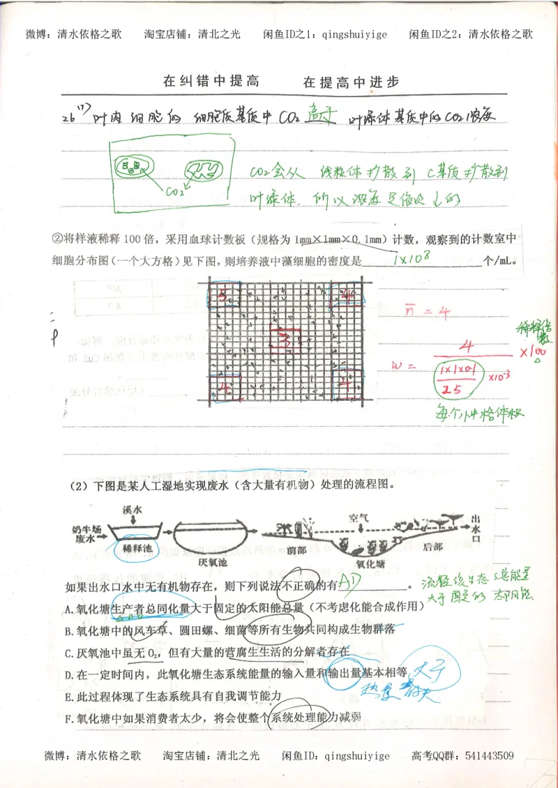 6积累与改错高中生物62页_高中衡水学霸笔记_高中全部赠品_错题集高中九科_生物积累与改错