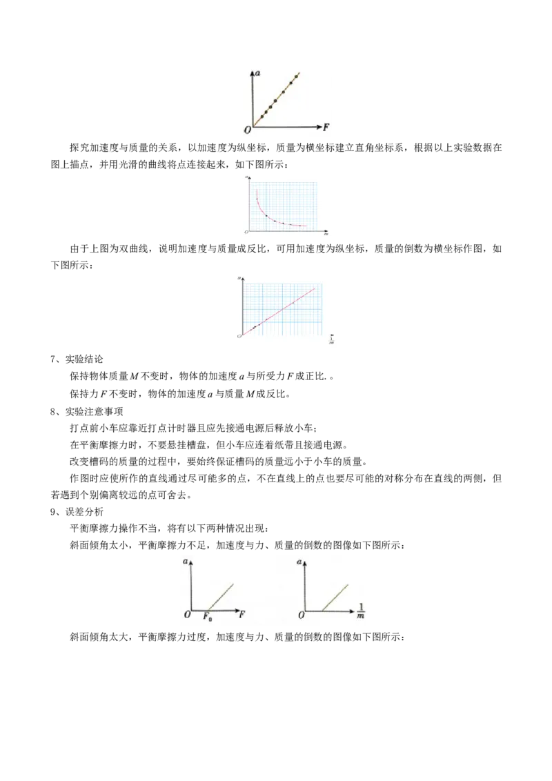 专题21力学实验（解析版）_4.2025物理总复习_2025年新高考资料_一轮复习_2025年高考物理一轮复习知识清单