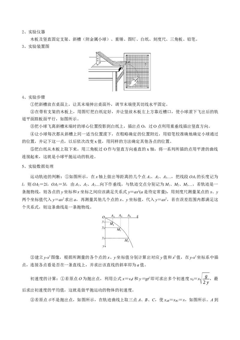 专题21力学实验（解析版）_4.2025物理总复习_2025年新高考资料_一轮复习_2025年高考物理一轮复习知识清单