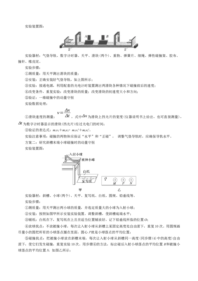 专题21力学实验（解析版）_4.2025物理总复习_2025年新高考资料_一轮复习_2025年高考物理一轮复习知识清单