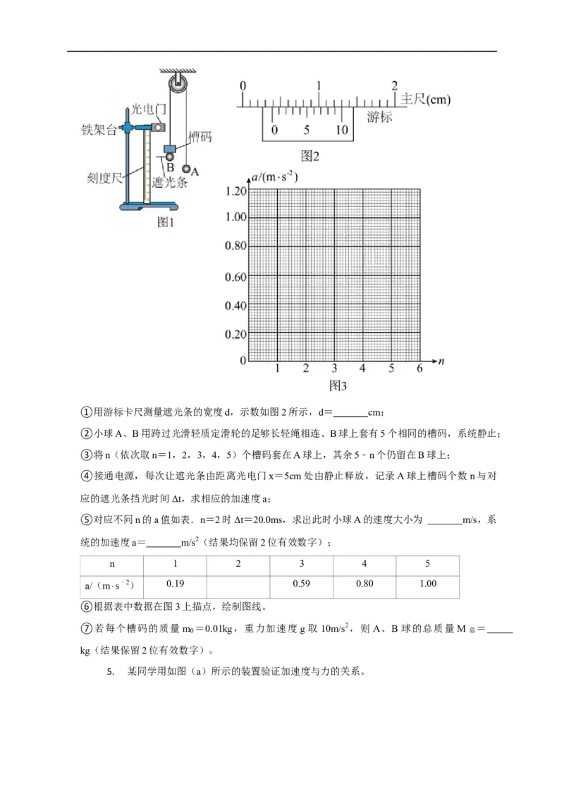 第11讲用图像处理实验数据和误差分析之牛顿第二定律相关实验（原卷版）_4.2025物理总复习_2023年新高复习资料_专项复习_2023届高三物理高考复习101微专题模型精讲精练