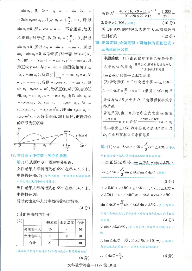 2023文科金考卷45套文科答案_2.2025数学总复习_数学高考模拟题_2023年模拟题_老高考_文科数学全国甲卷2023金考卷