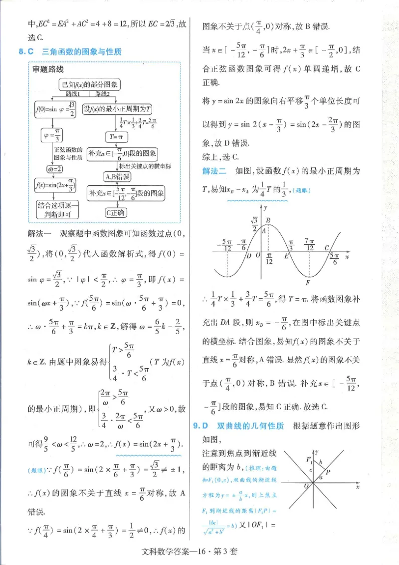 2023文科金考卷45套文科答案_2.2025数学总复习_数学高考模拟题_2023年模拟题_老高考_文科数学全国甲卷2023金考卷