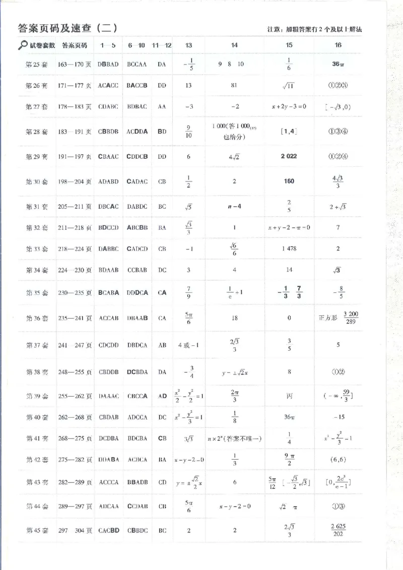 2023文科金考卷45套文科答案_2.2025数学总复习_数学高考模拟题_2023年模拟题_老高考_文科数学全国甲卷2023金考卷