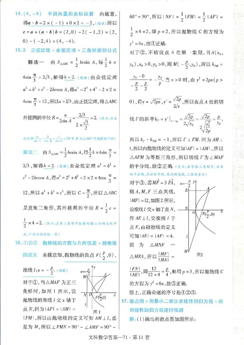 2023文科金考卷45套文科答案_2.2025数学总复习_数学高考模拟题_2023年模拟题_老高考_文科数学全国甲卷2023金考卷