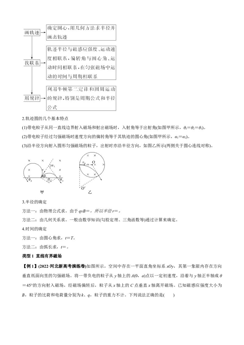专题2.7恒磁场（解析版）_4.2025物理总复习_2023年新高复习资料_二轮复习_2023届高考物理二、三轮复习总攻略290387341_专题2.7恒磁场-2023届高考物理二、三轮复习总攻略