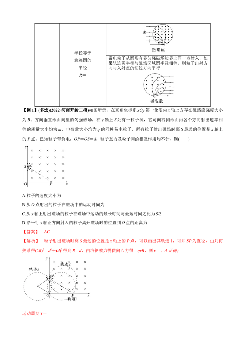 专题2.7恒磁场（解析版）_4.2025物理总复习_2023年新高复习资料_二轮复习_2023届高考物理二、三轮复习总攻略290387341_专题2.7恒磁场-2023届高考物理二、三轮复习总攻略
