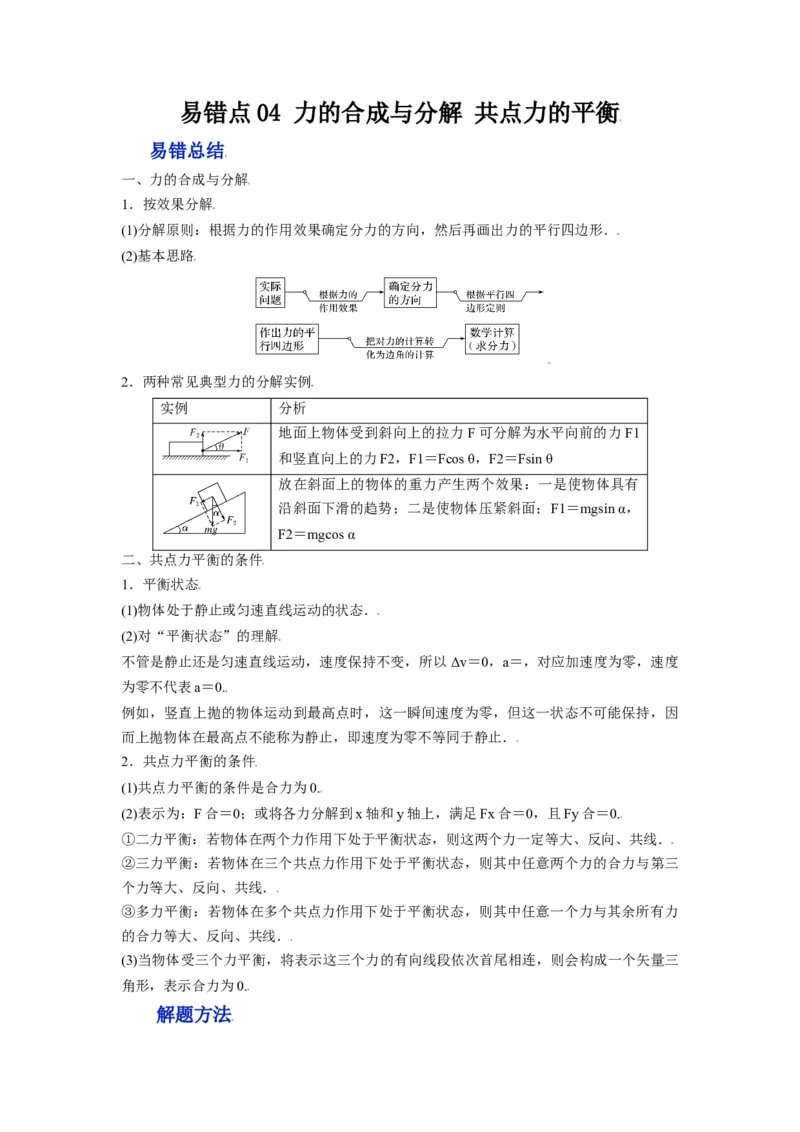 备战2023年高考物理考试易错题&mdash;&mdash;易错点04力的合成与分解共点力的平衡答案_4.2025物理总复习_2023年新高复习资料_一轮复习_备战2023新高考物理一轮复习考试易错题（含答案）