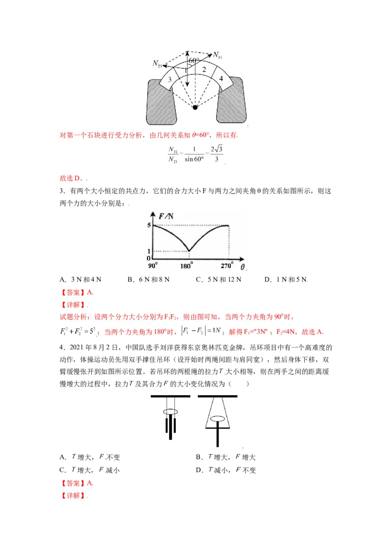 备战2023年高考物理考试易错题&mdash;&mdash;易错点04力的合成与分解共点力的平衡答案_4.2025物理总复习_2023年新高复习资料_一轮复习_备战2023新高考物理一轮复习考试易错题（含答案）