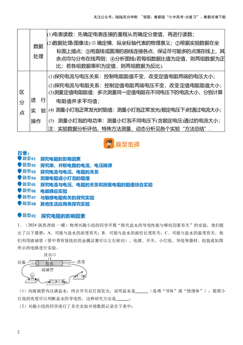 压轴题06其他电学实验综合（解析版）_02中考总复习（2026版更新中）_04-物理-中考总复习_2024年中考复习资料_三轮复习_2024年中考物理压轴题专项训练（全国通用）