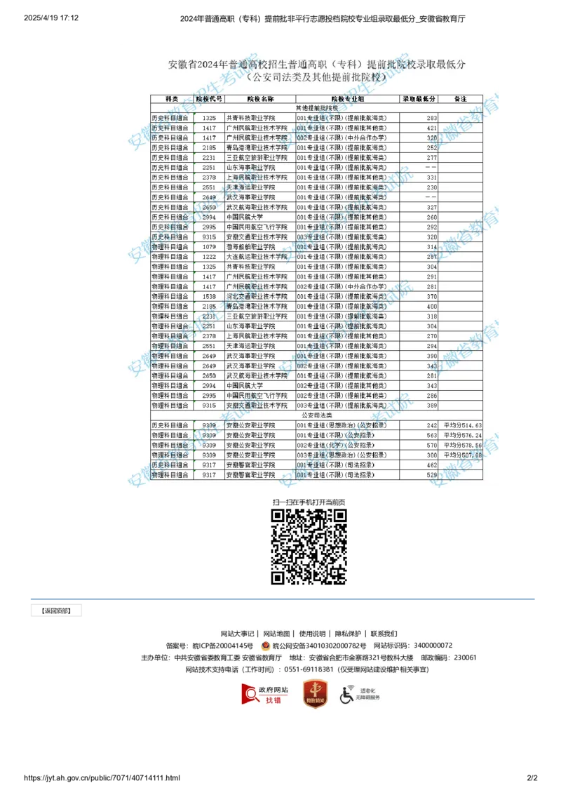 2024年普通高职（专科）提前批非平行志愿投档院校专业组录取最低分_2025年4月最新发布2025年《全国31省各地》高考志愿填报（各省高校介绍+各省一分一段表+热门专业+避坑指南）_安徽