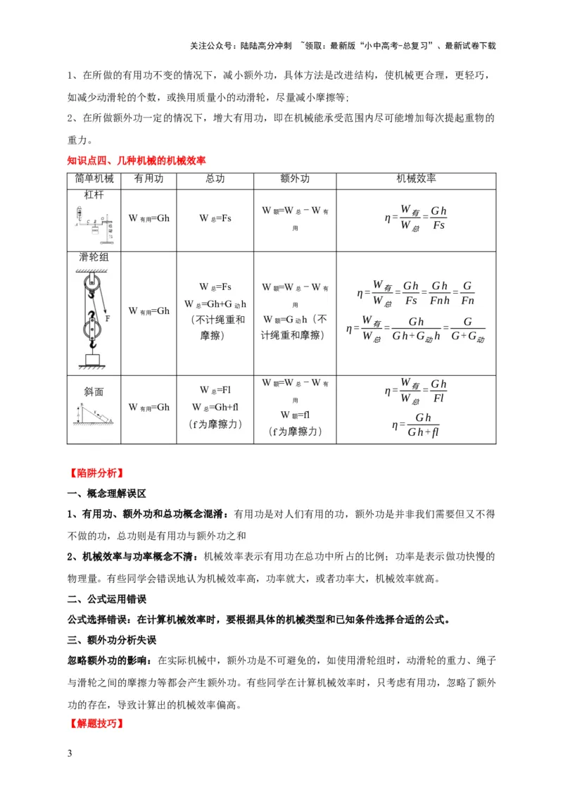 易错点12滑轮受力分析、机械效率问题（3陷阱点4题型）（解析版）_02中考总复习（2026版更新中）_04-物理-中考总复习_2025年中考复习资料_2025年中考物理考试易错题（全国通用）