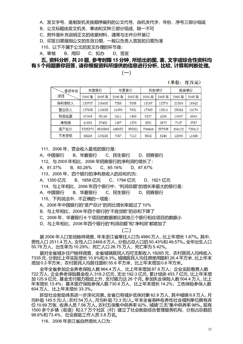 2008年浙江公务员考试《行测》真题_34省+国考真题_此文件夹为word版,不推荐使用_此word版为,不推荐使用_此word版为,不推荐使用_此word版为,不推荐使用