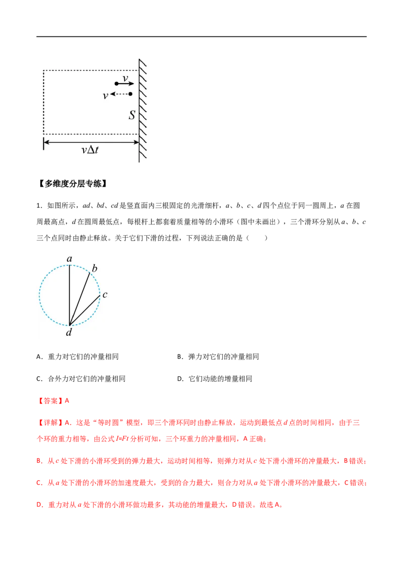 专题36动量冲量和动量定理（解析版）_4.2025物理总复习_2023年新高复习资料_一轮复习_2023届高三物理一轮复习多维度导学与分层专练