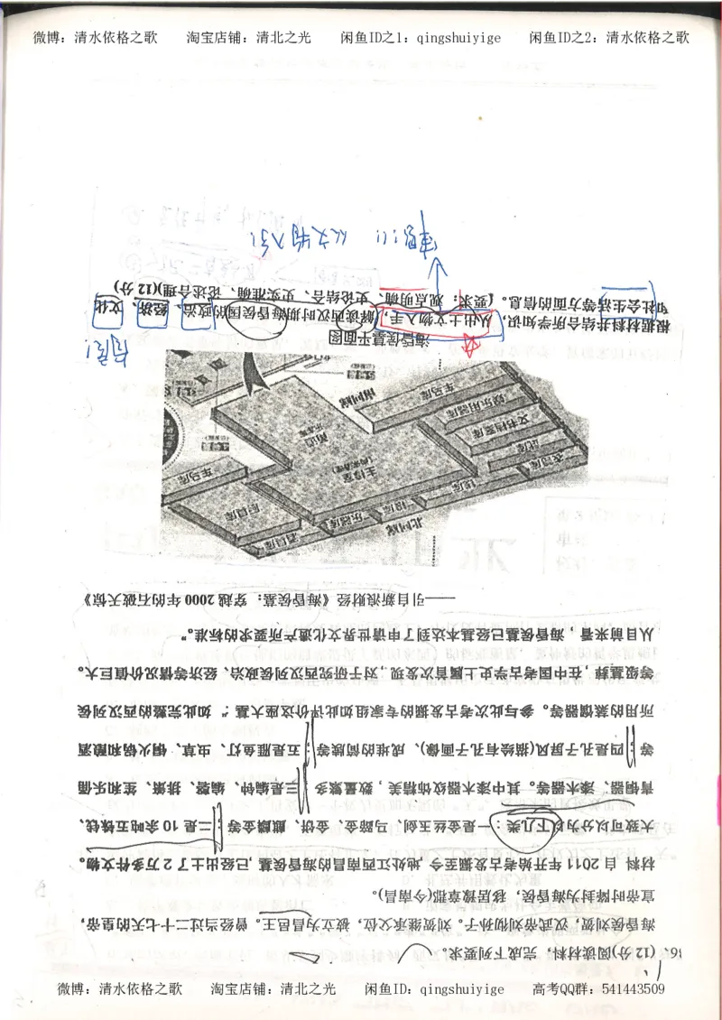 5.衡水中学高考积累与改错_高三历史（第1本）_248页_高中衡水学霸笔记_高中全部赠品_错题集高中九科_历史积累与改错
