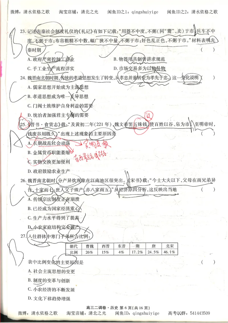 5.衡水中学高考积累与改错_高三历史（第1本）_248页_高中衡水学霸笔记_高中全部赠品_错题集高中九科_历史积累与改错