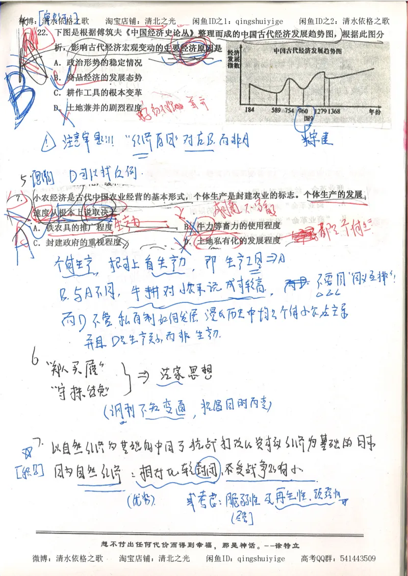5.衡水中学高考积累与改错_高三历史（第1本）_248页_高中衡水学霸笔记_高中全部赠品_错题集高中九科_历史积累与改错