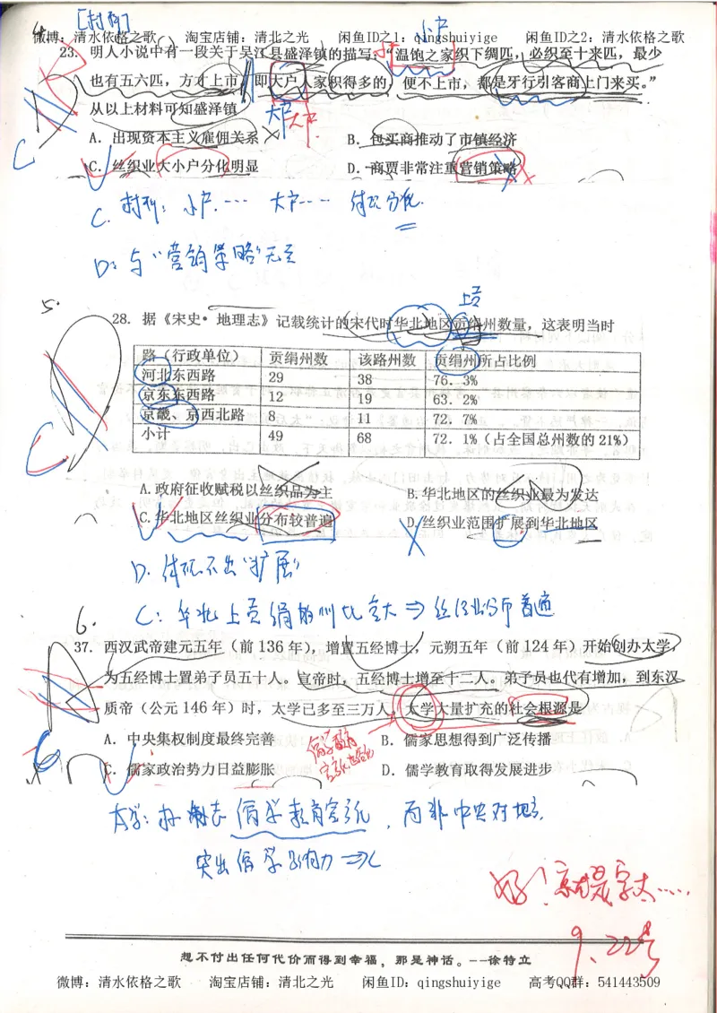 5.衡水中学高考积累与改错_高三历史（第1本）_248页_高中衡水学霸笔记_高中全部赠品_错题集高中九科_历史积累与改错