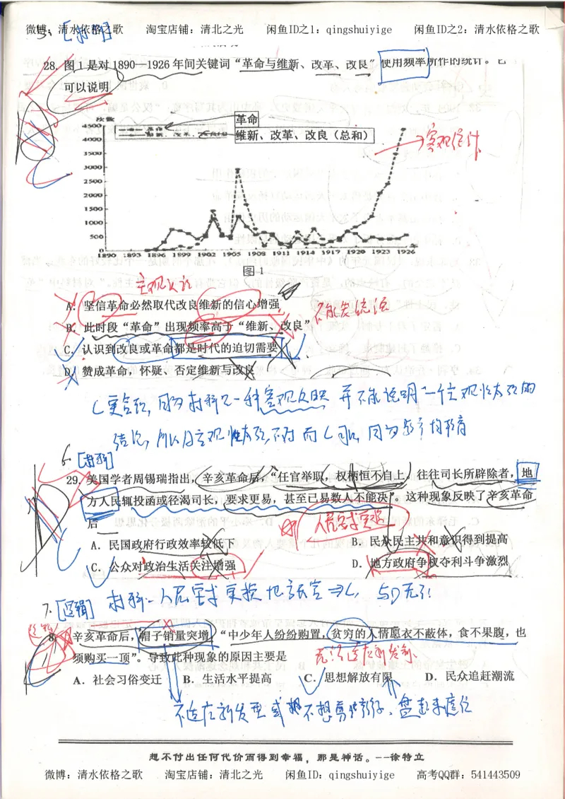 5.衡水中学高考积累与改错_高三历史（第1本）_248页_高中衡水学霸笔记_高中全部赠品_错题集高中九科_历史积累与改错