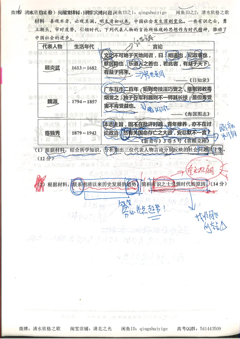 5.衡水中学高考积累与改错_高三历史（第1本）_248页_高中衡水学霸笔记_高中全部赠品_错题集高中九科_历史积累与改错
