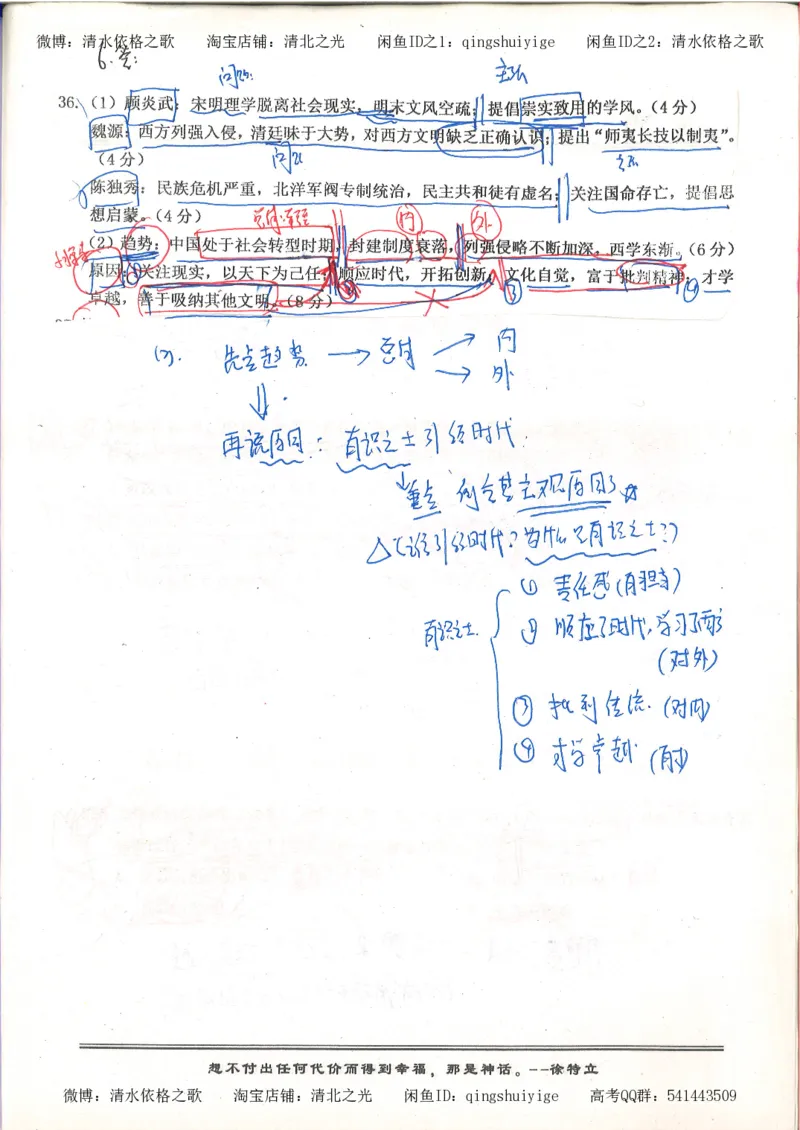 5.衡水中学高考积累与改错_高三历史（第1本）_248页_高中衡水学霸笔记_高中全部赠品_错题集高中九科_历史积累与改错