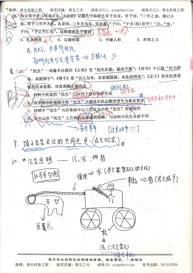 5.衡水中学高考积累与改错_高三历史（第1本）_248页_高中衡水学霸笔记_高中全部赠品_错题集高中九科_历史积累与改错