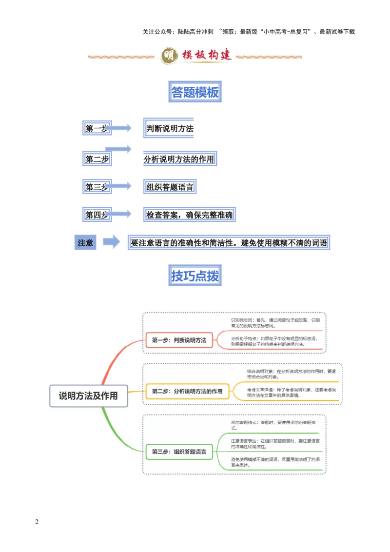 模板10说明方法类题型（答题模板）原卷版_02中考总复习（2026版更新中）_01-语文-中考总复习_2025年中考资料_2025年中考语文答题方法模板