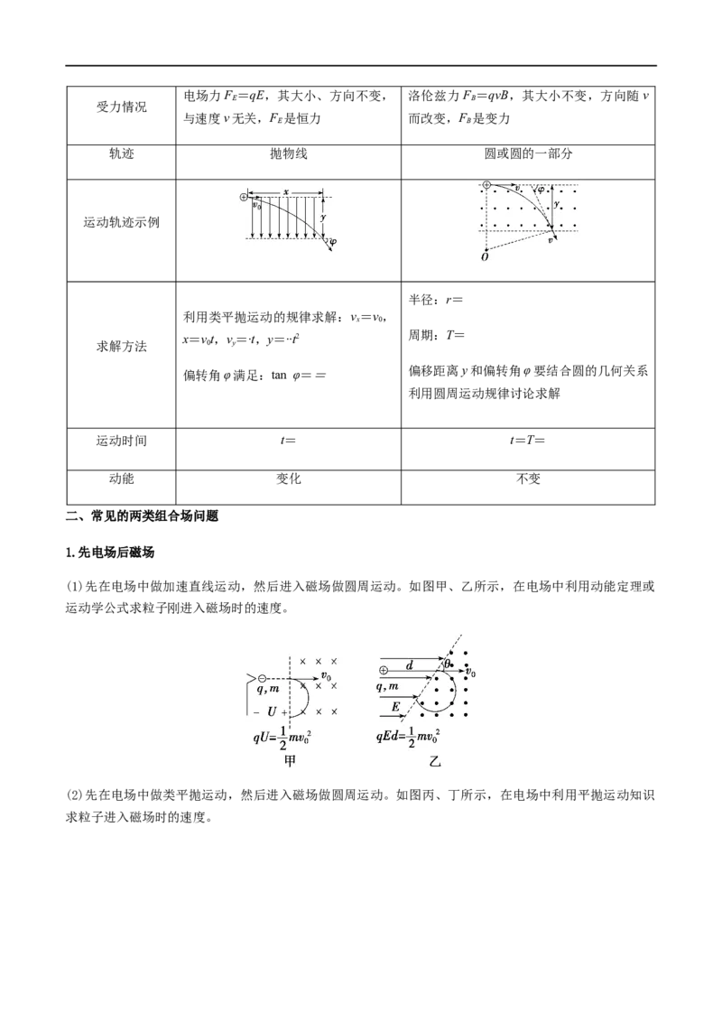 专题60带电粒子在组合场中的运动（原卷版）_4.2025物理总复习_2023年新高复习资料_一轮复习_2023届高三物理一轮复习多维度导学与分层专练